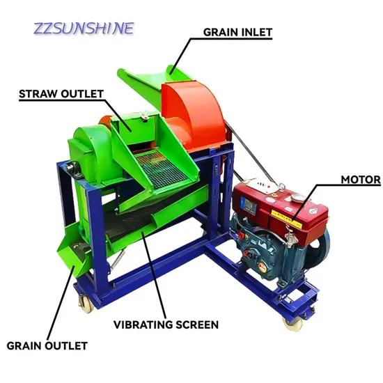 Hot Selling Cheap Sheller Rice Wheat Corn Thresher Machines
