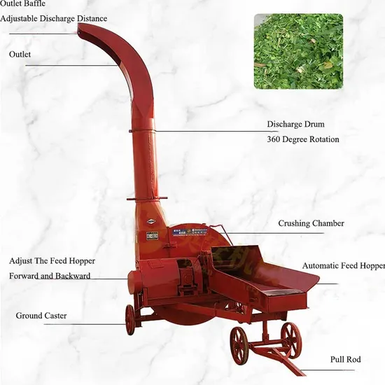Small and Large Farm Grass Straw Cutting Chopping Shredding Machine Agriculture Cheap Multifunction Wheat Corn Cotton Stalk Crop Hay Straw Grass Chaff Cutter