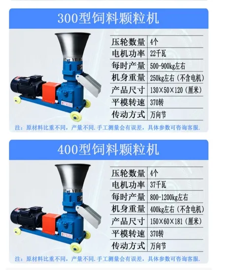 1000kgs Capacity 22kw FPM300 Feed Pellet Machine for Cattle, Sheep, Chicken, Duck, Pig and Rabbit Pellet Feed Machine, Fully Automatic Small Straw Pellet