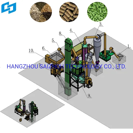 1t/H Animal Feedstuff Pellet Making Line for Chicken Sheep Cow