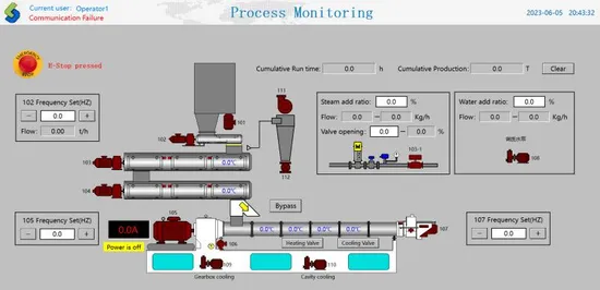 Automatic Control of Feed Expansion Machine System Apply in Feed Industry