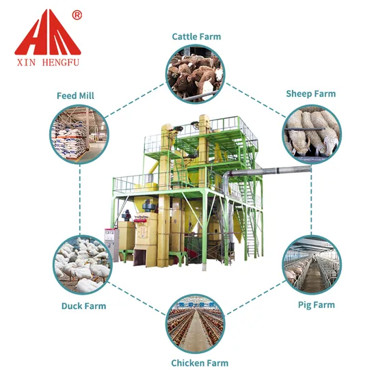 Factory Customized Automatic Feed Machine Production Line