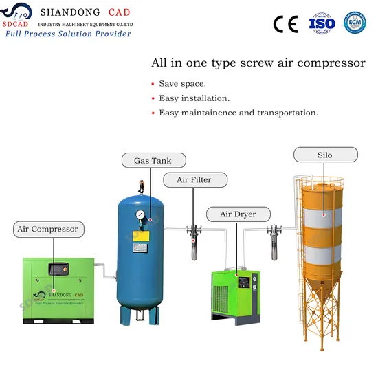 Customized Feeding 2 Ton Sling Bag Cement to Silo Machine Pneumatic Conveyor System