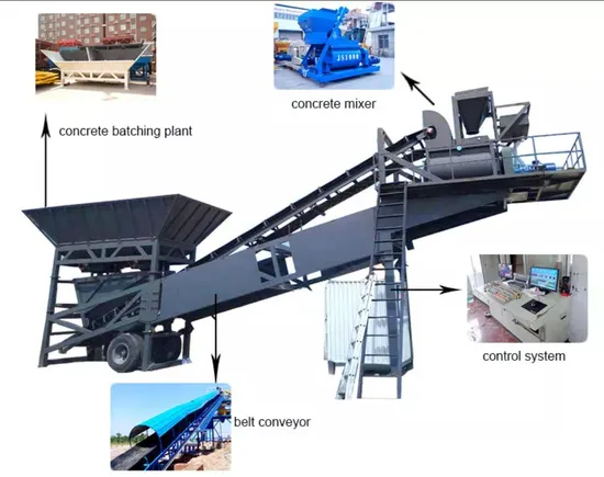 China Supplier for Mobile Concrete Batching Plant/ Factory Direct Sale with Good Price