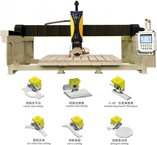 Monobloc 5 Axis CNC Bridge Saw for Stone Marble Granite Quartz Dekton Sintered Stone Slabs Countertops Tiles Sink Cutting Machine