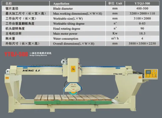 Monoblock Infrared Automatic CNC Stone Cutting Machine Bridge Saw Marble Granite Quartz