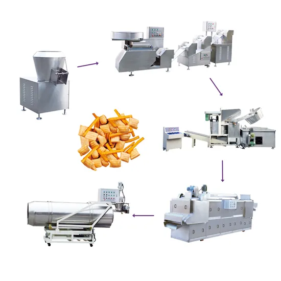 Pillow & Stick Snack Making Machine