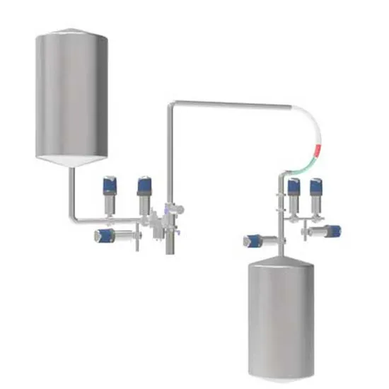 Automatic Pigging System for Food and Beverage Industries/Product Recovery System/Food Production Line/Juice Production Line/ Production Line
