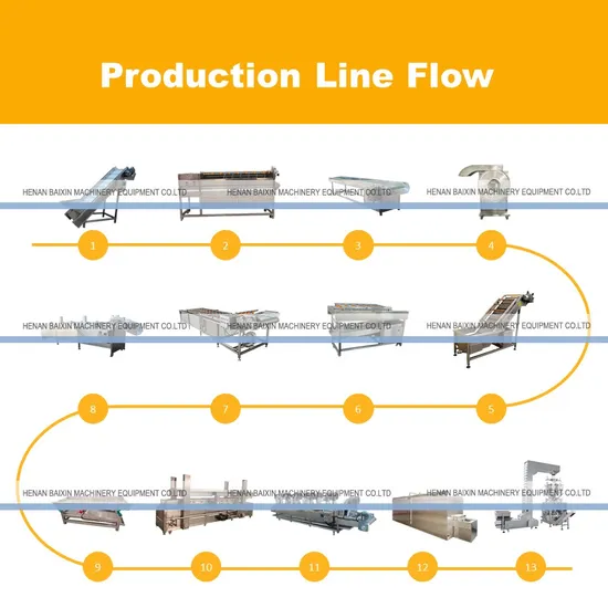 Frozen French Fries Production Line