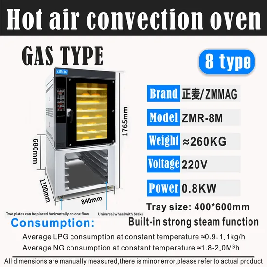 Hot Air Circulating Oven for Perfect Kitchen Drying (ZMR-8M)