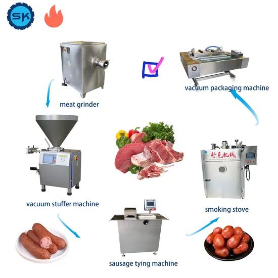 Stainless Steel Big Capacity Meat Grinder Chopper Mixer Machine Sausage Production Line for Sale with CE/SGS