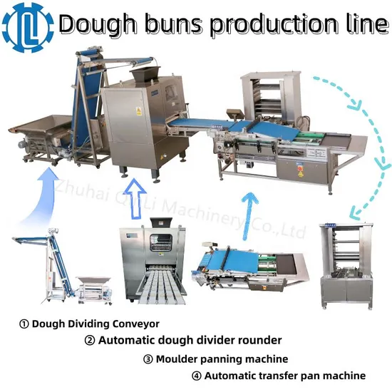 Manufacturer Wholesale Dough Divider Rounder Frozen Dough Bread Production Line