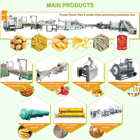 China MBC Factory Price OEM/ODM Customized Food Blanching Cleaning Drying Cooking Mixing Sterilization Pasteurization Food Machine For Food Processing Plant