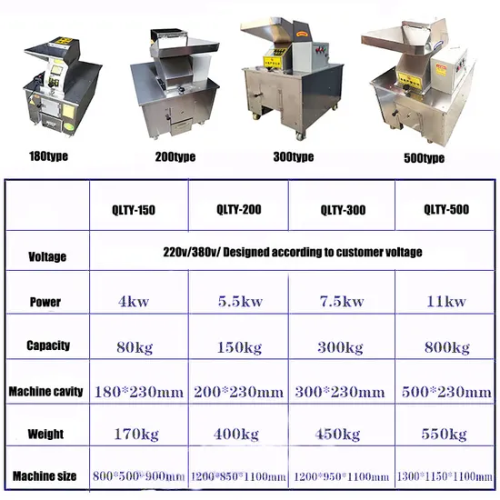 Stainless Steel Animal Bone Crusher Cattle and Sheep Bones Crushers