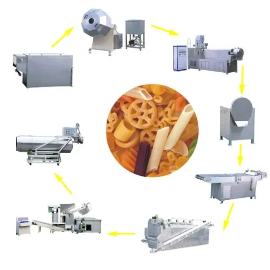 Direct Factory Price Top Quality Feed Pellet Production Line