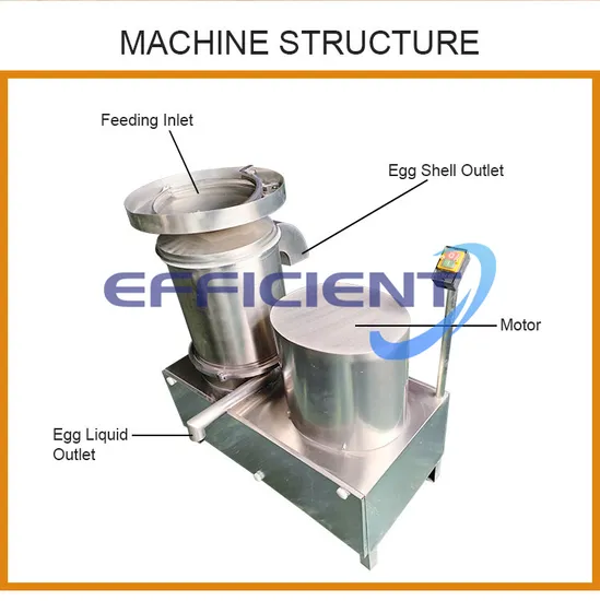 High Efficiency Egg Cracking Machine Egg Breaker Breaking Egg Machine