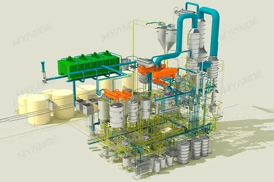 Oil Refining Technology, Edible Oil Refinery Plant Machine