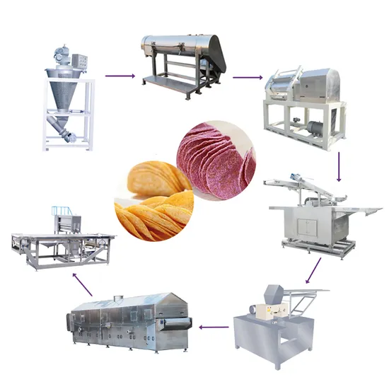 Compound Stackable Pringles Potato Powder Chips Forming Production Line Making Machine