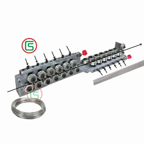 0.5- 1.0 mm Wire Diameter Wire Straightener with Handle and Unilateral Adjustment