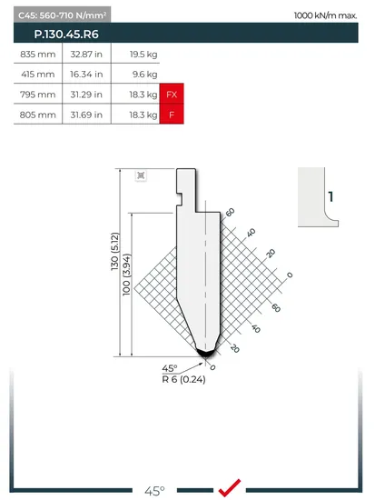 Bending High Hardness Press Brake, Tools Bend Construction Machinery/Excavating Machinery/Truck/Crane/High Frequency Heat Treatment/Laser Heat Treatment Tools