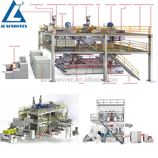 PP Spunbond Nonwoven Fabric Making Machine in High Efficiency