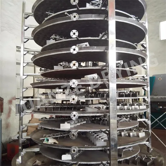 High-Efficiency Plg Series Pan Dryer for Chemical and Food Industries