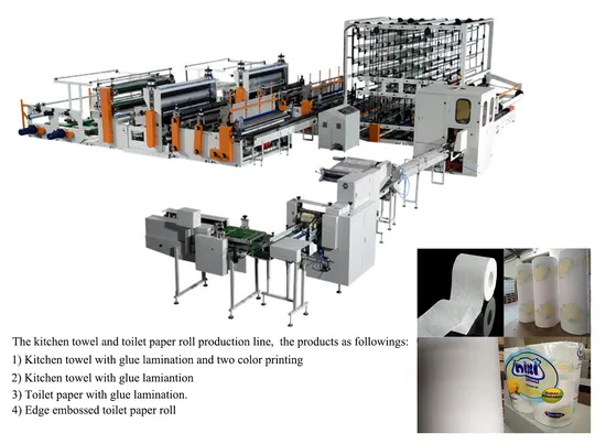 Production Line of Two Colors Rewinding Perforation Machine
