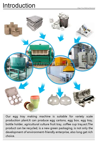 Waste Paper Recycling Paper Egg Tray Making Machine Metal Drying Line
