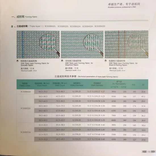 Forming Fabric Triple Layer, 2.5 Layer Single Layer for Special Paper and Graphical Paper