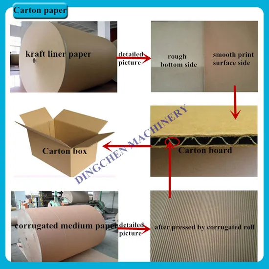 1575mm Kraft Paper Making Machine Cotton Stalk as Material