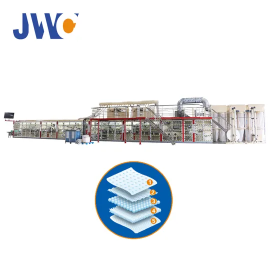 280m Per Min 1 Year Panty Liner Under Pad Making Machine