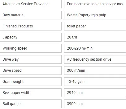 High-Strength Corrugated Paper, Liner Cardboard Machine Waste Paper Recycling Plant