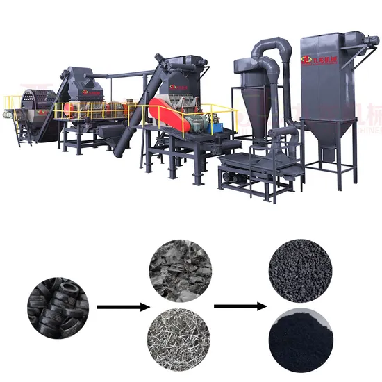 Waste Tire Recycle Equipment Rubber Tyre Shredder Machine for Sale
