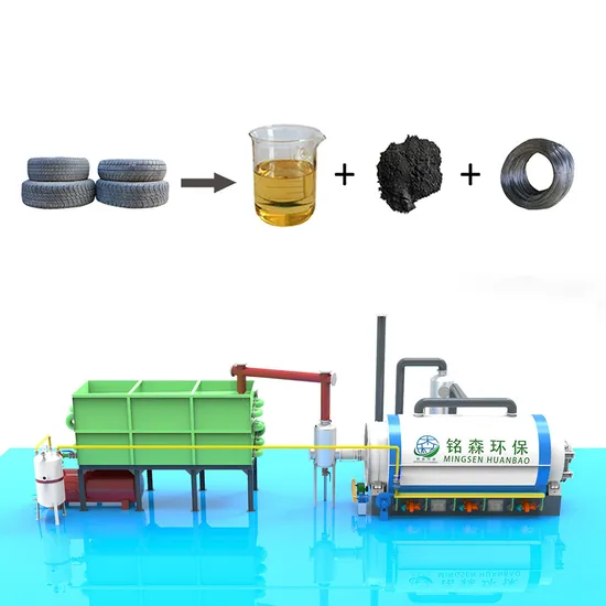 Fully Automatic Project Waste Tyre Recycling Equipment for Converting to Fuel Oil