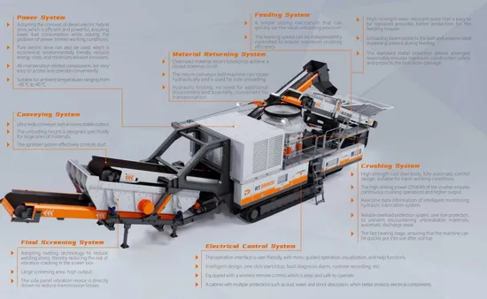 Mining Machine Rt5015h Mobile Scalping Screen