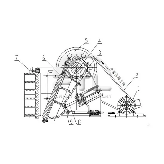 The Most Hot-Sale Shanbao Original Quality Pex-250X1000/250X1200/300X1300 Fine Jaw Crusher Machine