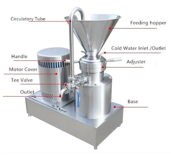 Stainless Steel Peanut Sauce Butter Paste Colloid Mill for Food Industry