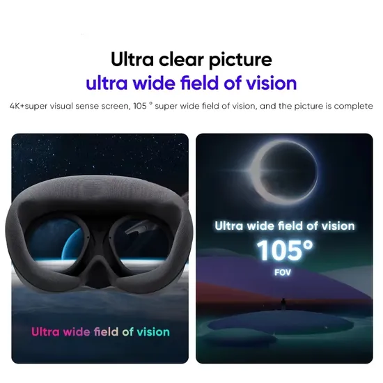 2.0 Kit with Eye Tracking Module 3D Panoramic Virtual Reality Glasses