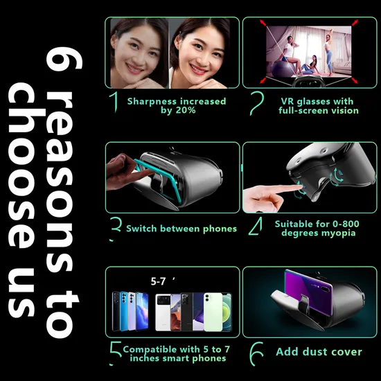 Vrg Vrgpro X7 Vr Headset Blue-Light 3D Virtual Reality Glasses Compatible with Mobile Phones Universal Virtual Reality Goggles for Kids & Adults