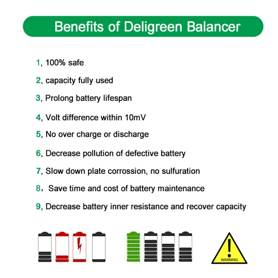 New Arrival Qnbbm Patented Yinglong Lto Battery Balancers for Car Audio Batteries