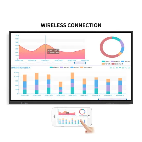 50inch to 110inch All-in-One Touch Screen Displays Interactive Flat Panel