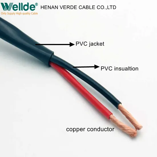 1.5mm 2.5mm Flexible PVC Insulated Electric Wire Speaker Signal Audio Cable