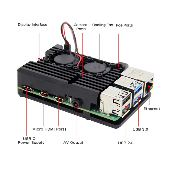 Raspberry Pi 4 Armor Case with Dual Fan
