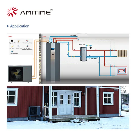 DC Inverter A+++ 250L R32 Air to Water Heat Pump