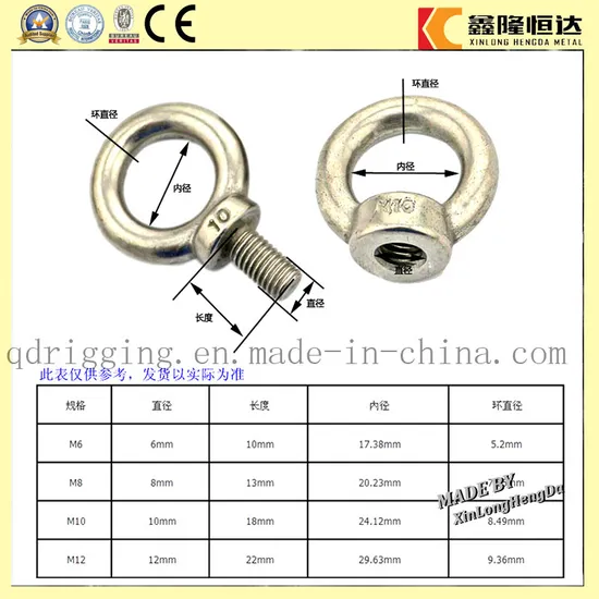 Forgged Carbon Steel DIN 580 Eye Bolt Supplier