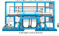 China High-Performance Hydrogen Air Compressorr for Filling Station