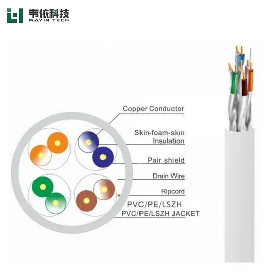 Fastest OEM Cat 6A 4pair U/FTP Cable 0.56 Made in China with CE/RoHS/ETL/CPR Test