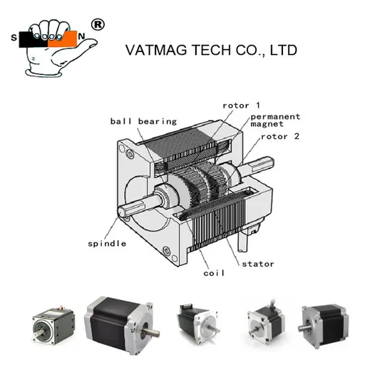 High Quality Magnetizer Machine Applicable to Stepper Motor Magnetization