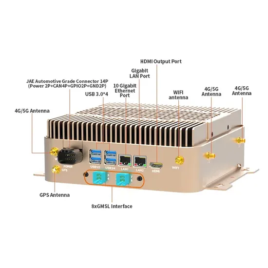 Edge Ai Gateway Ai Box Powerful Computing Systems