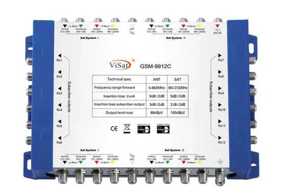 950~2150MHz 8 Satellite 8 Sat 47~862MHz 1 Terr. If 9*9*16 Cascade Multiswitch